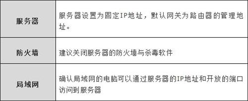 下載tplogin.cn路由器,tplogincn怎么進不去,tplogin官網(wǎng)登錄密碼,tplogin設置屏蔽網(wǎng)站,tplogin.cn,tplogin匿名主機