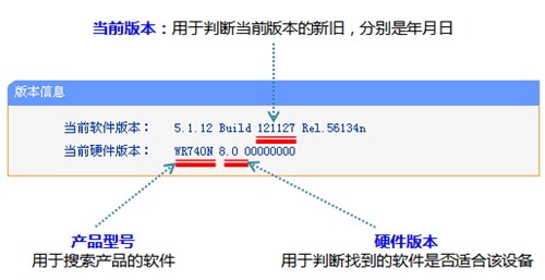 tplogin登陸地址,tplogincn設(shè)置了用不了,tplink路由器tplogin,www。tplogin.cn,tplogincn登錄界面,tplogin路由器感嘆號(hào)