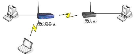 tplogin.cn、192.168.1.1,tplogin.cn 密碼,tp-link無(wú)線路由器怎么設(shè)置,tplogin.cn192.168.1.1,tplogin.cn登錄界面,192.168.1.1 路由器