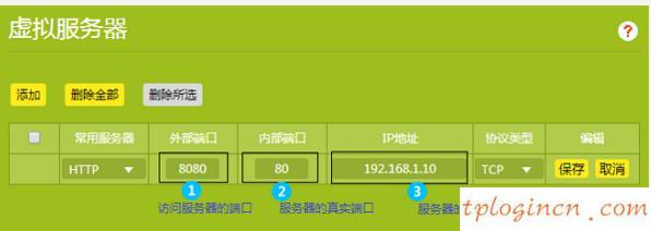tplogin net,tp-link tl-wr941n,tp-link無線路由器設(shè)置,www.192.168.1.1com,tplink端口,ie登陸192.168.1.1