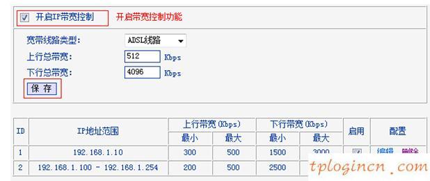 tplogin設置,tp-link官網,無線路由器 tp-link wr845n,tplink路由器設置,192.168.1.1 路由器設置界面,偽裝成192.168.1.1