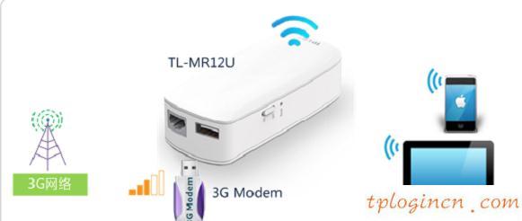 tplogincn登陸,tp-link tl-r402,tp-link8口無線路由器,192.168.1.1登陸首頁,192.168.1.1登陸網(wǎng),我的e家192.168.1.1