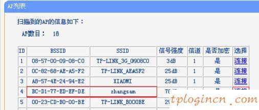tplogin.cn重置密碼,無線寬帶路由器tp-link,tp-link路由器ip,192.168.1.1 路由器設置密碼,tplink怎么改密碼,192.168.0.1登陸頁