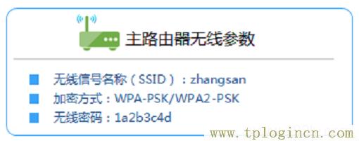 ,tplogin.cn無線路由器登錄,192.168.0.1登陸面,tplogin.cn192-168-1.1,tplogin.cn無線路由器設置登錄,tplogincn登陸頁面 tplogin.cn