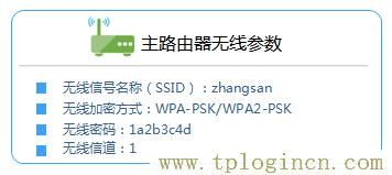 ,tplogin.cn官網首頁,192.168.0.1大不開,/tplogin.cn,tplogincn登陸頁面,https://www.tplogin