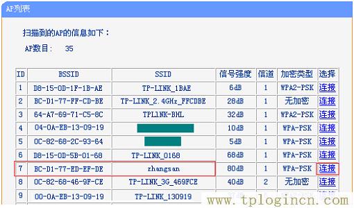,192.168.1.1登陸頁面 tplogin.cn,192.168.1.1器設置,TPLOGIN.CN0,tplogin,cn,tplogin管理員頁面