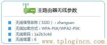 ,tplogin.cnl,192.168.1.1手機登陸,tplogin原始密碼,tplogin.cnn,tplogin.cn/無線安全設置